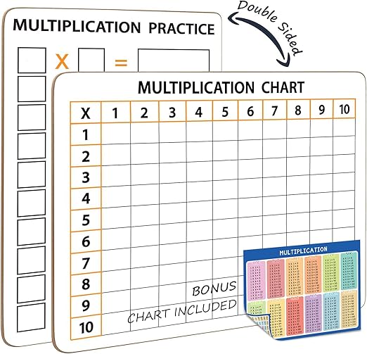 Dry Erase Multiplication Chart Whiteboard 9" x 12" Multiplication Table Double Sided Times Table